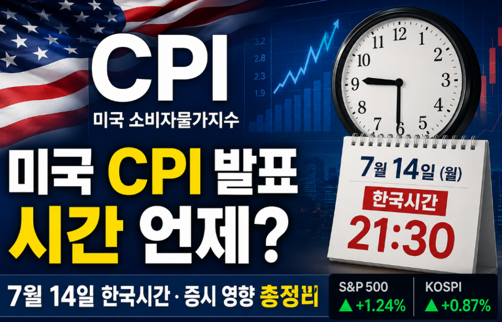 미국 CPI 발표 시간 확인! 7월 한국시간·나스닥 영향 분석