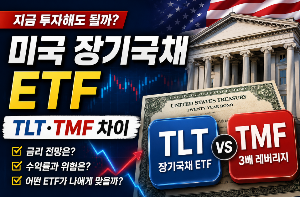 미국 장기국채 ETF 투자법｜TLT·TMF 차이와 금리 인하 수혜 분석
