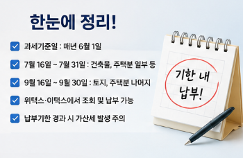 재산세 납부일 언제인가