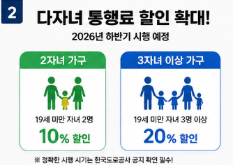 한국도로공사 다자녀등록 대상