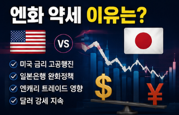 엔화 환율 무엇에 영향을 받을까요