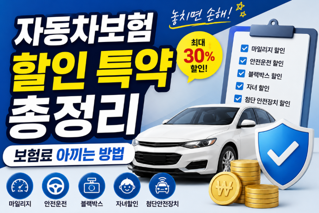자동차보험 할인 특약 종류 총정리｜놓치면 손해 보는 할인 혜택