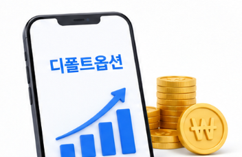 퇴직연금 디폴트옵션 변경 절차
