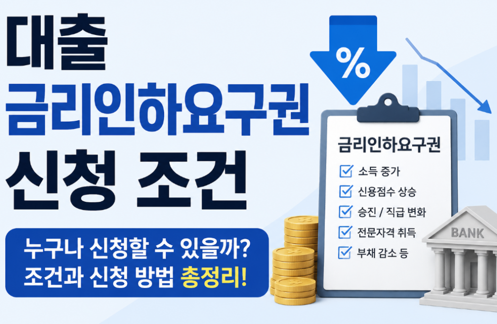 대출 금리인하요구권 신청 조건 및 승인 기준 총정리