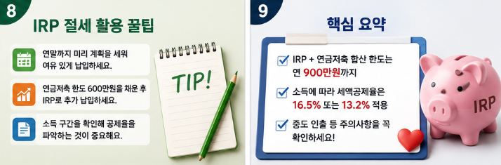 IRP 세액공제 한도 기준