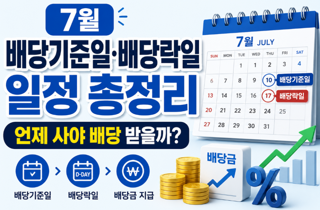 7월 배당 받는 방법｜배당기준일·배당락일·매수 시점 총정리