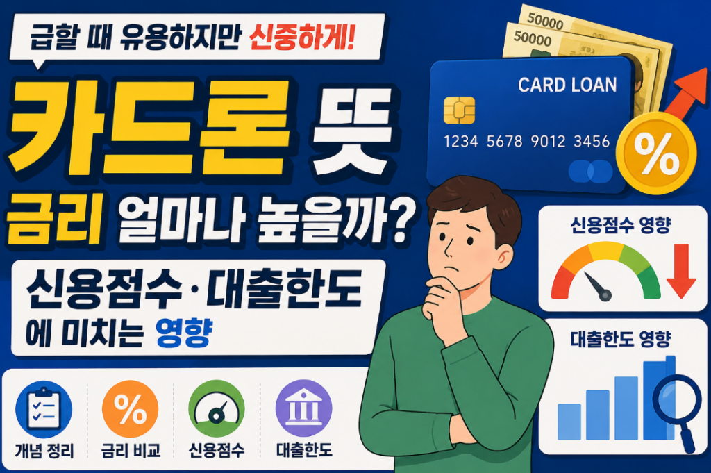 카드론 뜻과 금리|신용점수 떨어질까? 대출 한도 영향