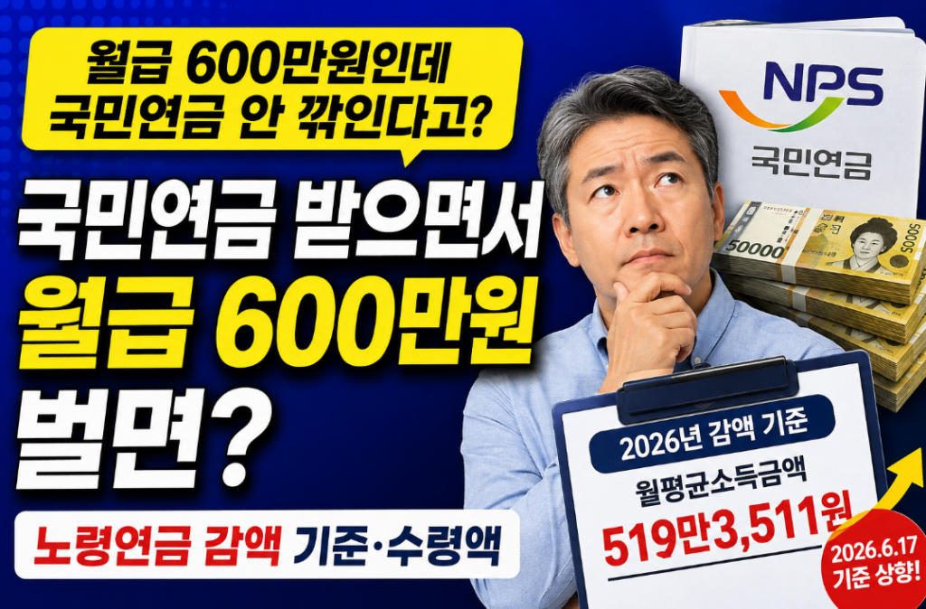 국민연금 감액 기준|월급 600만원이면 얼마나 깎일까?