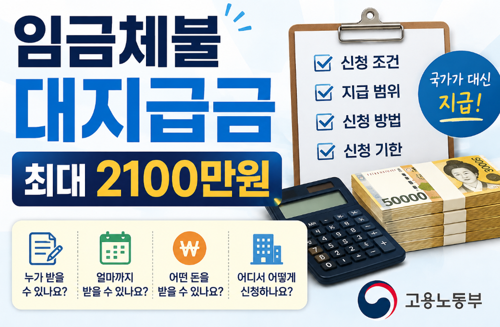 임금체불 대지급금|2026 신청조건·지급한도 총정리
