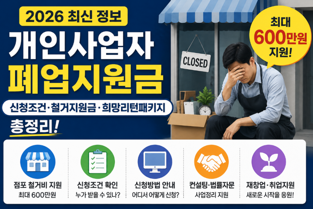 개인사업자 폐업지원금 2026 최대 600만원 철거지원금 신청조건