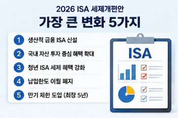 ISA 개편, 생산적 금융 ISA가 새롭게 도입됩니다
