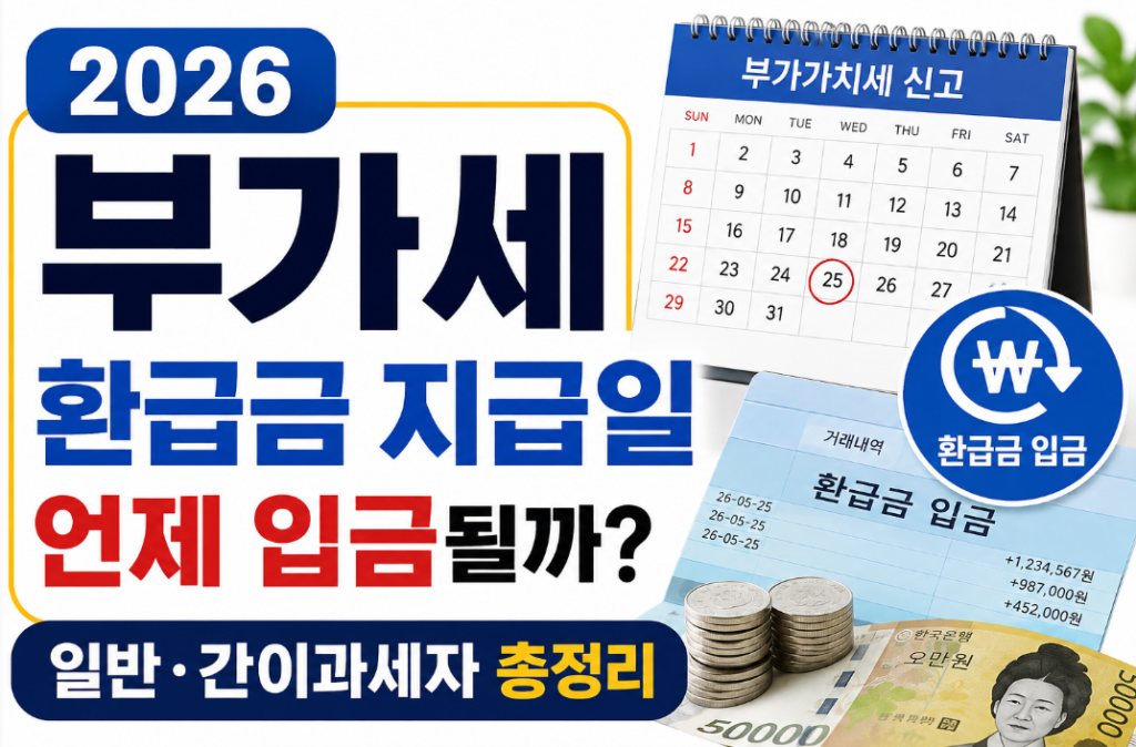 2026 부가세 환급 언제 받나? 지급일·조회·입금 일정 총정리