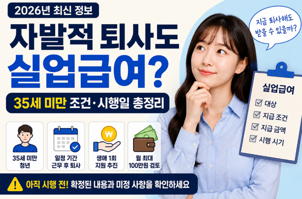 자발적 퇴사 실업급여 기준 바뀐다? 대상·조건·시행일 총정리