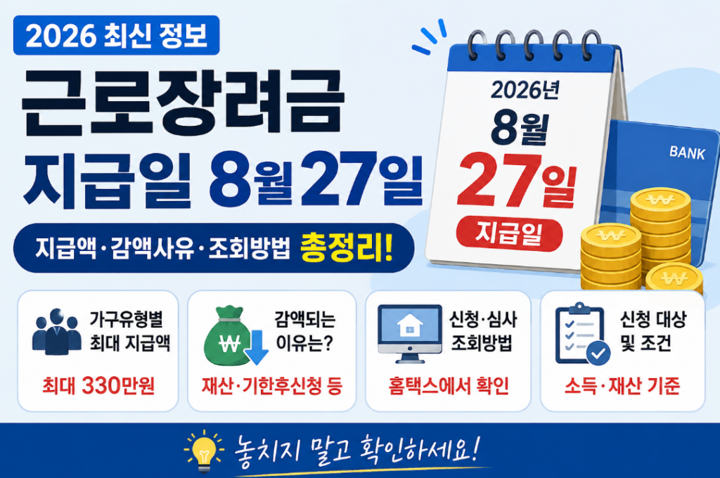 근로장려금 지급일 2026 최신정보｜지급액·재산기준·조회방법